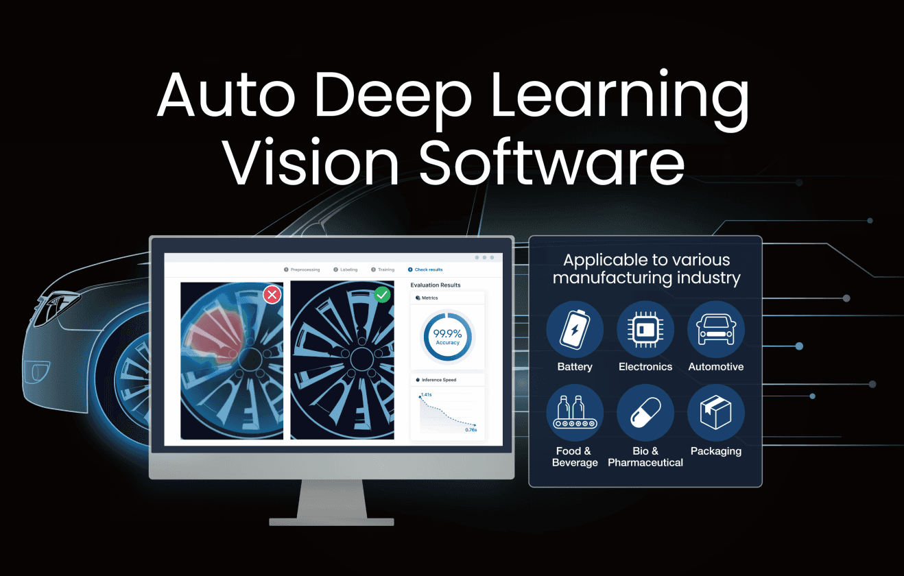 AI Deep Learning Vision Inspection 1